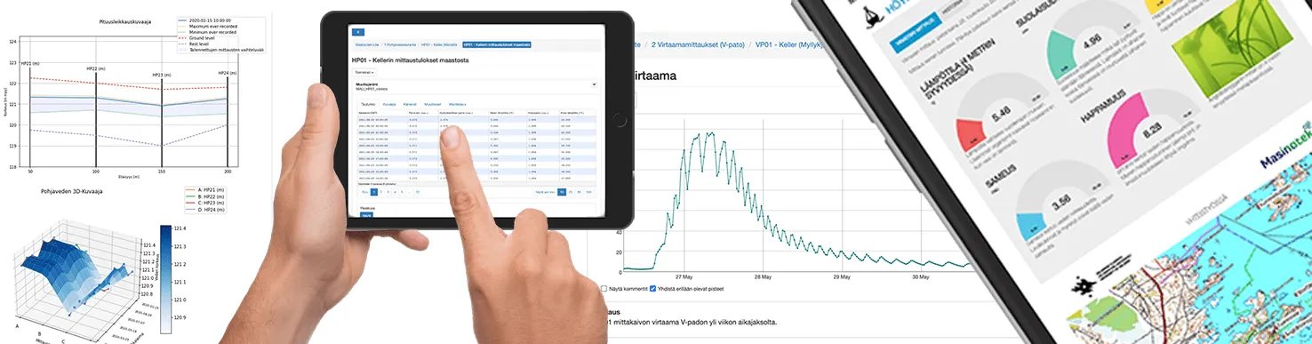 Environment monitoring with Masmaps