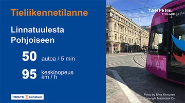 Linnatuulen kahvilassa Tieliikennetilanne Pohjoiseen Masmonitor-näkymä.