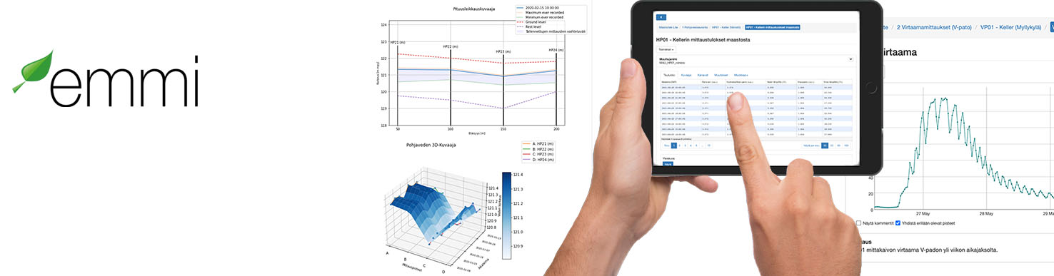 Emmi environmental monitorin system.