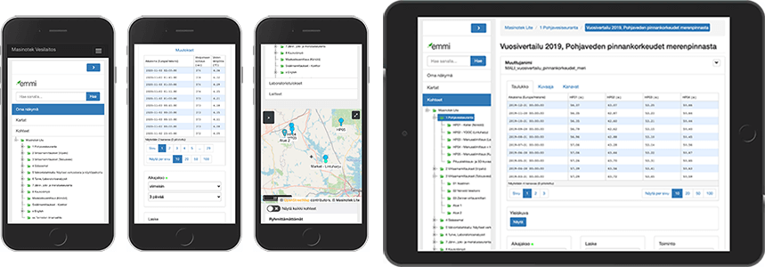 Emmi responsive environmental monitoring system.