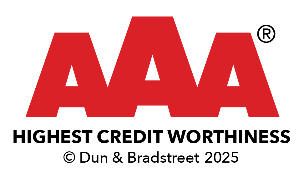 AAA Highest Credit Worthiness