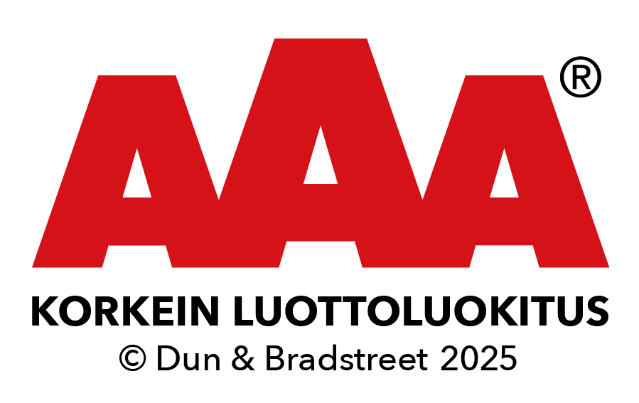 AAA korkein luottoluokitus