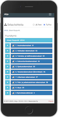 AHJO-käyttöliittymä dataseurantaan, Masinotek Oy