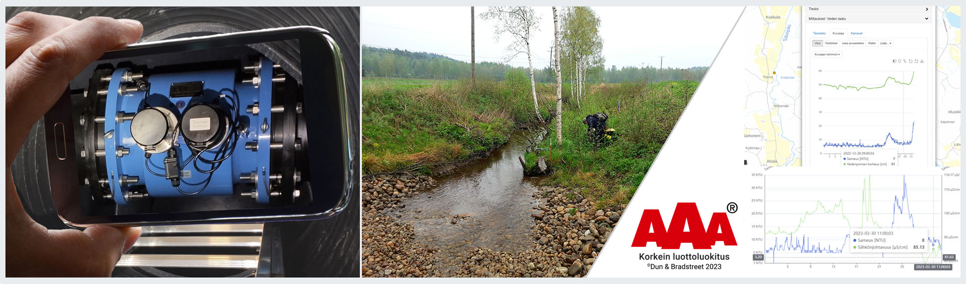 Masinotekin  datanseurantajärjestelmä. Maastoasennuksen laitteesta valokuvan otto kännykällä. Luontoympäristöseuranta joella. EMMI-järjestelmän graafisia kuvaajia. AAA-logo.